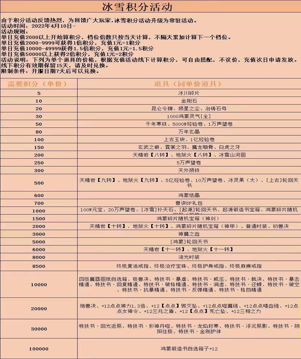 1666314925669110.png image.png