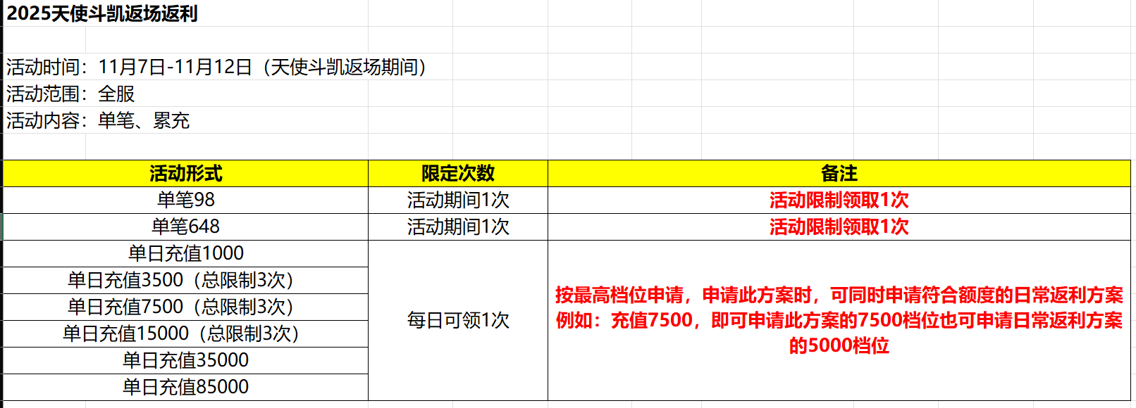 1762477132650236.png image.png